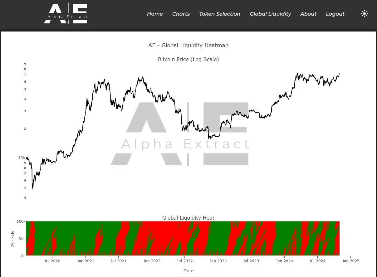 در اینجا این است که چرا قیمت ApeCoin (APE) می تواند حتی بیشتر اصلاح شود