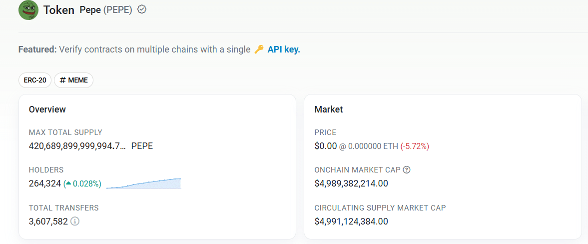 توکن PEPE | اتراسکن