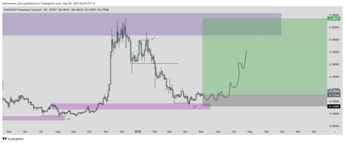 معامله گر Crypto متهم به شکنجه توریست در 40،000 دلار آپارتمان NYC