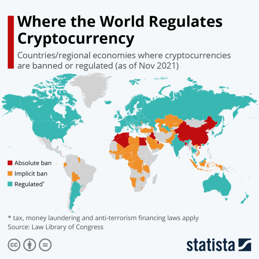 مقررات رمزنگاری در سراسر جهان. منبع: Statista