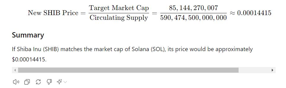 اگر SHIB با بازار سولانا مطابقت داشته باشد، قیمت Shiba Inu در اینجا آمده است